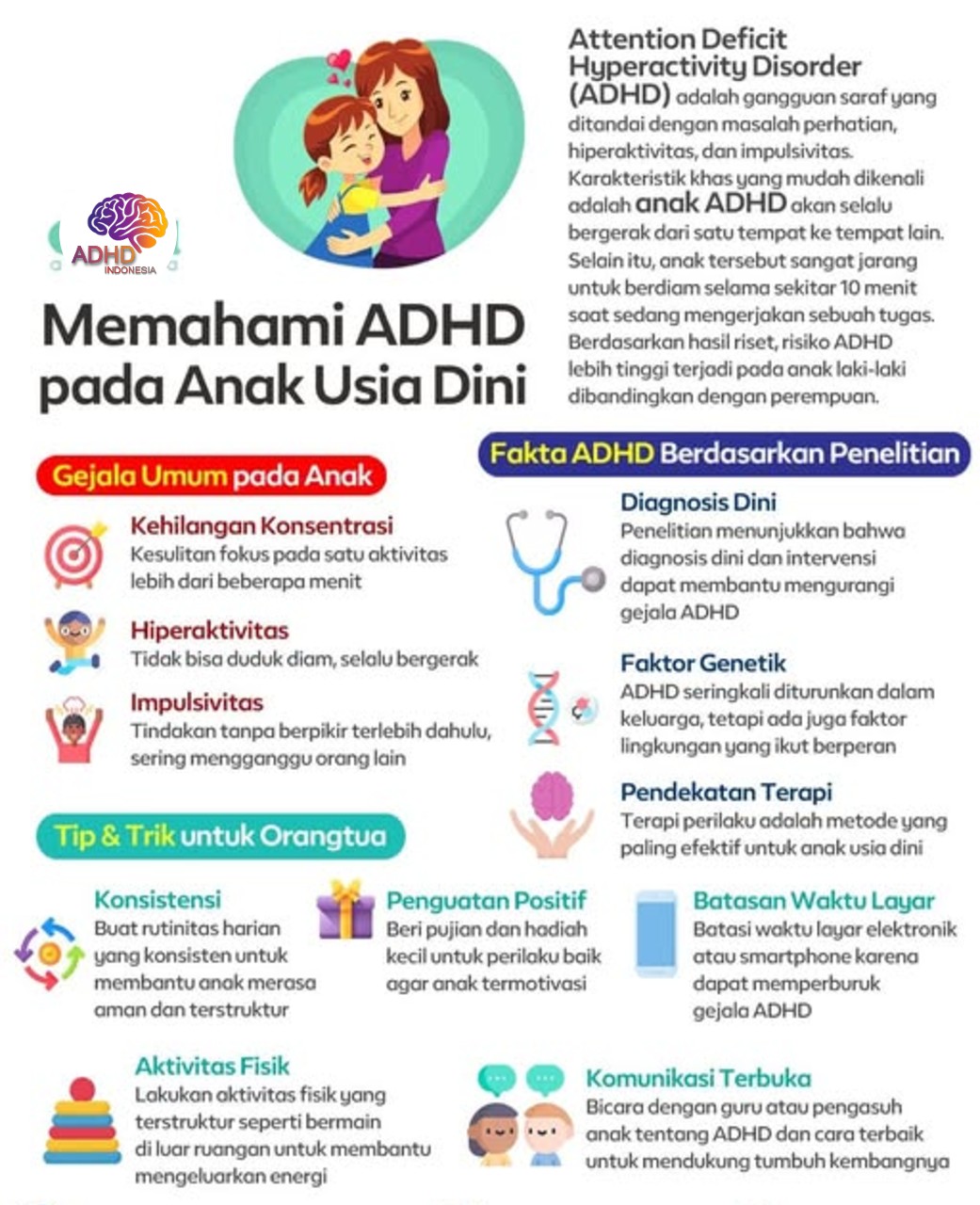 ADHD dan Potensi Bakat Anak yang Perlu Didukung di Kabupaten Lampung Timur