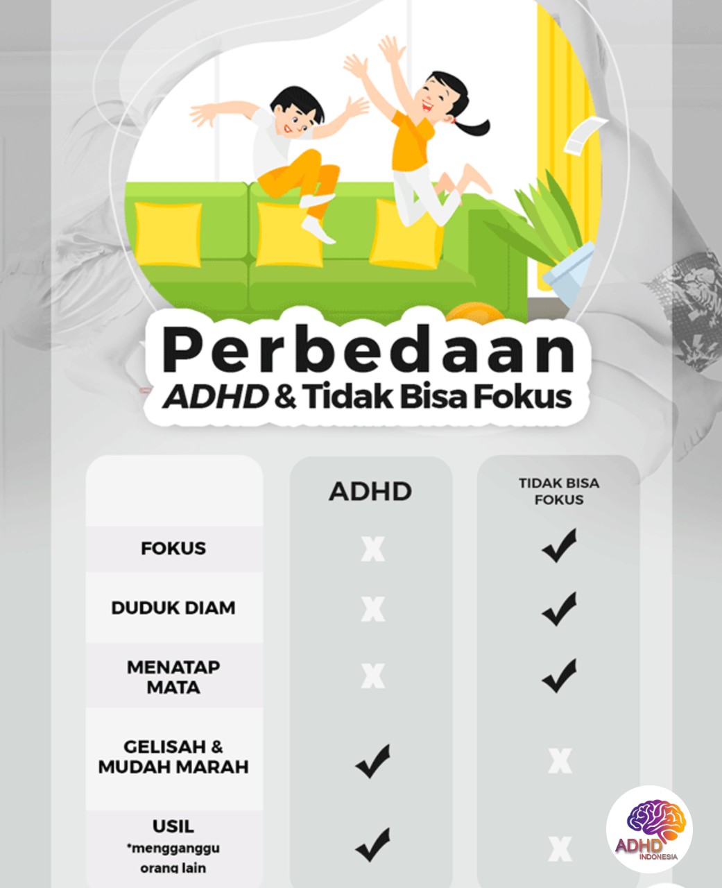 Apa Itu ADHD? Panduan Edukasi untuk Orang Tua di Kabupaten Lampung Timur