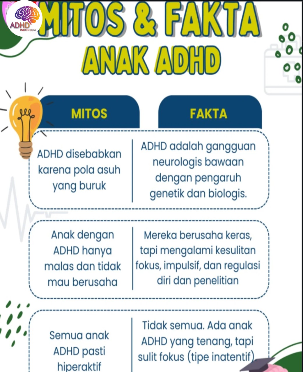 Mitos dan Fakta Seputar ADHD yang Beredar di Kabupaten Lampung Timur