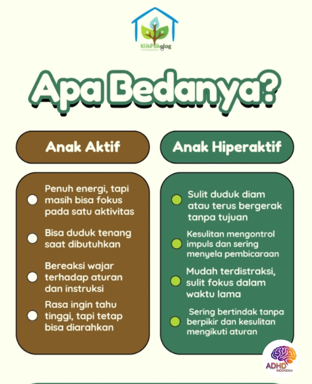 Perbedaan Anak Aktif dan ADHD yang Perlu Dipahami di Kabupaten Lampung Timur