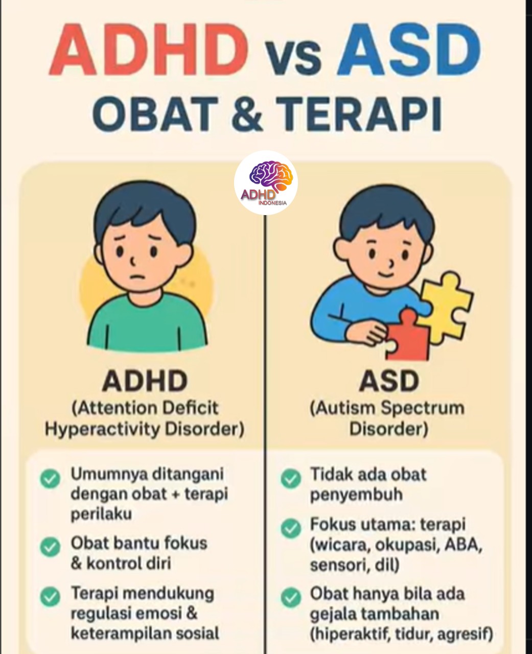 Terapi ADHD: Informasi Awal yang Perlu Diketahui Orang Tua di Kabupaten Lampung Timur